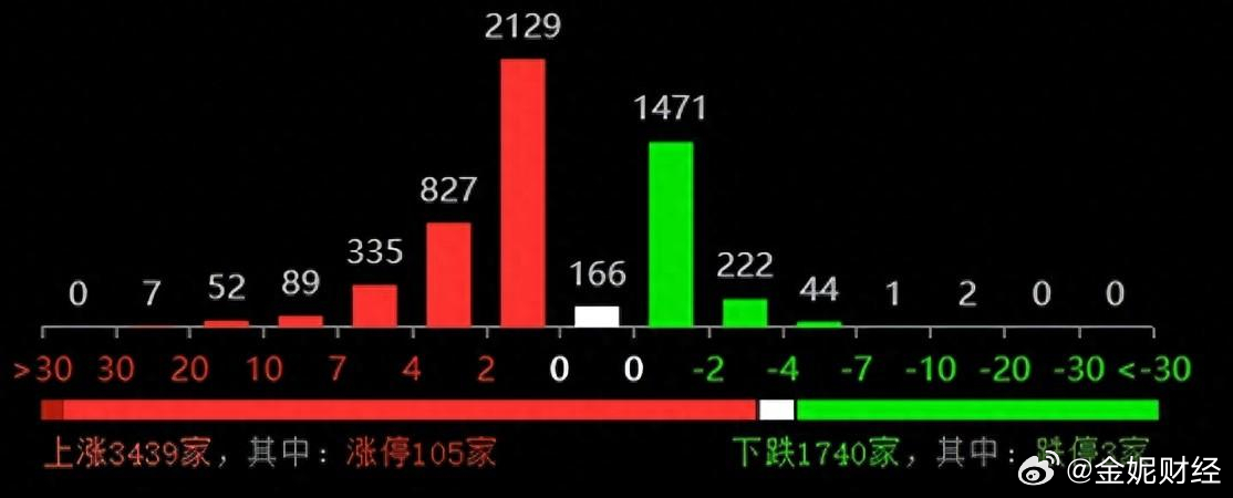 2025-2024年新澳门天天免费精准大全,精选解析解释落实