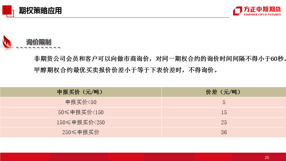 企业 第690页