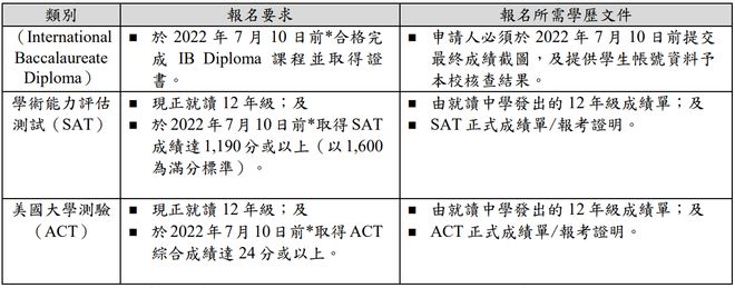 澳门心水资料论坛免费澳|全面释义解释落实