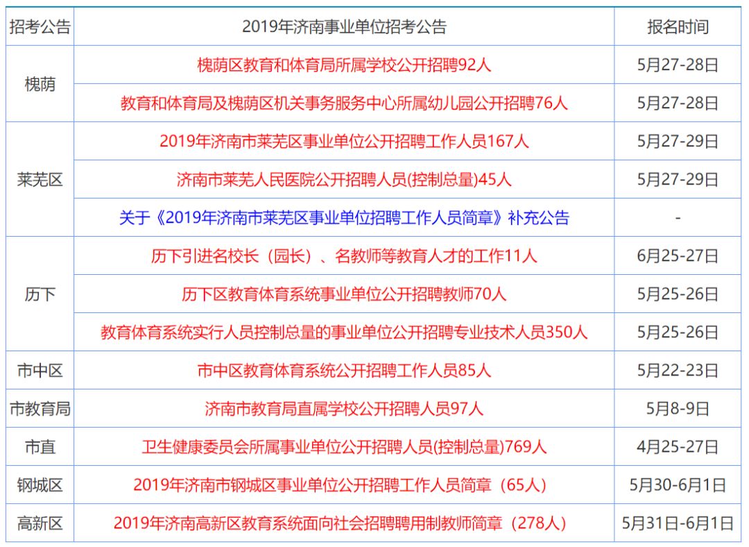 香港免费资料大全|精选解释解析落实