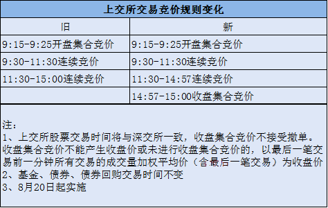 企业 第582页