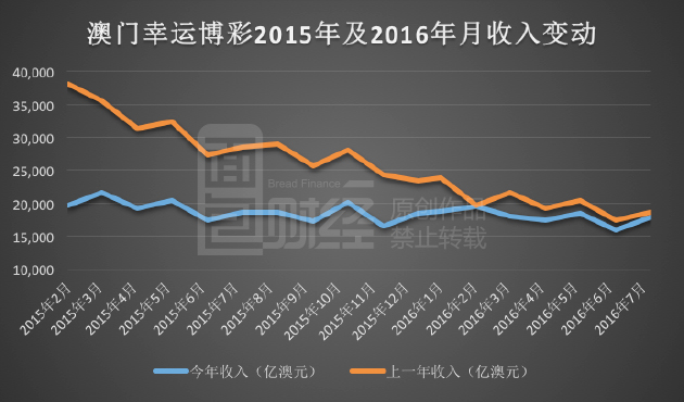 新澳门彩历史开奖记录十走势图|联通解释解析落实