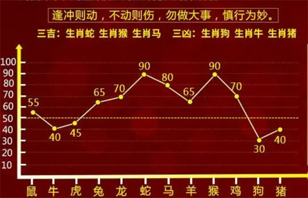 精准一肖一码100准最准一肖|全面释义解释落实