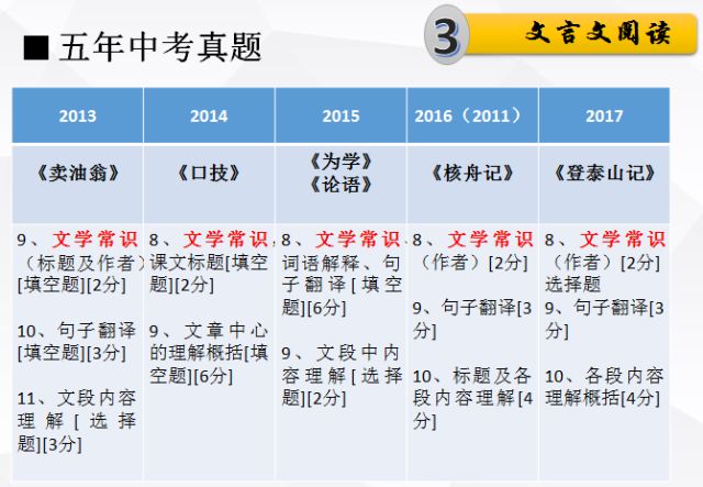 澳门黄大仙论坛精选资料|词语释义解释落实