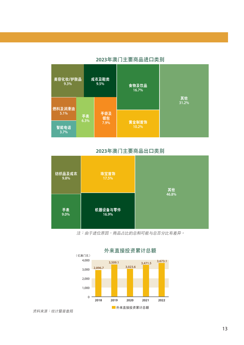 2024-2025新澳门资料免费长期|精选解释解析落实