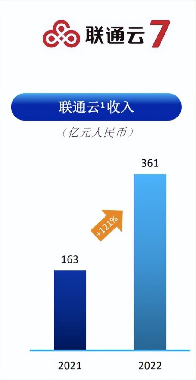 香港二四六开奖结果查询软件优势|联通解释解析落实