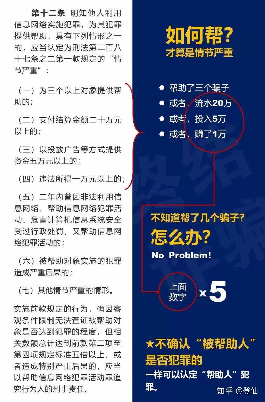 香港正版彩库宝典|电信讲解解释释义