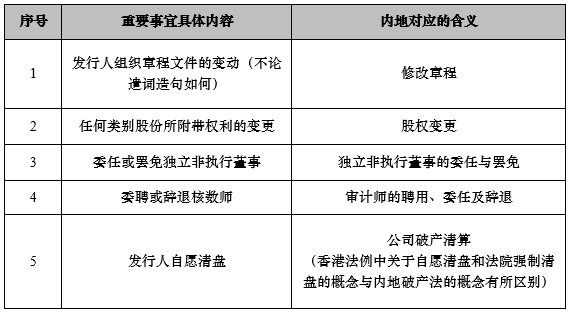 第1227页