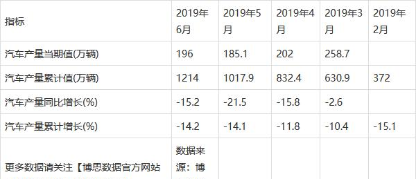 企业 第604页