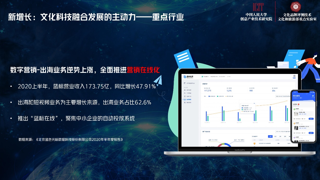 路公子最新，探索现代文学与科技的融合之路