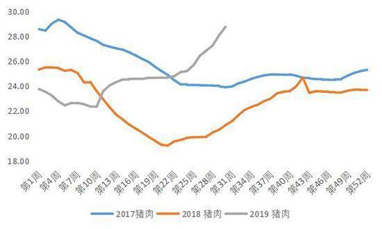 猪肉最新疫情，影响、挑战与应对策略