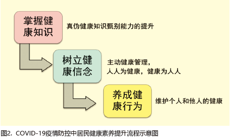 最新肝炎人数，全球疫情下的严峻挑战与应对策略