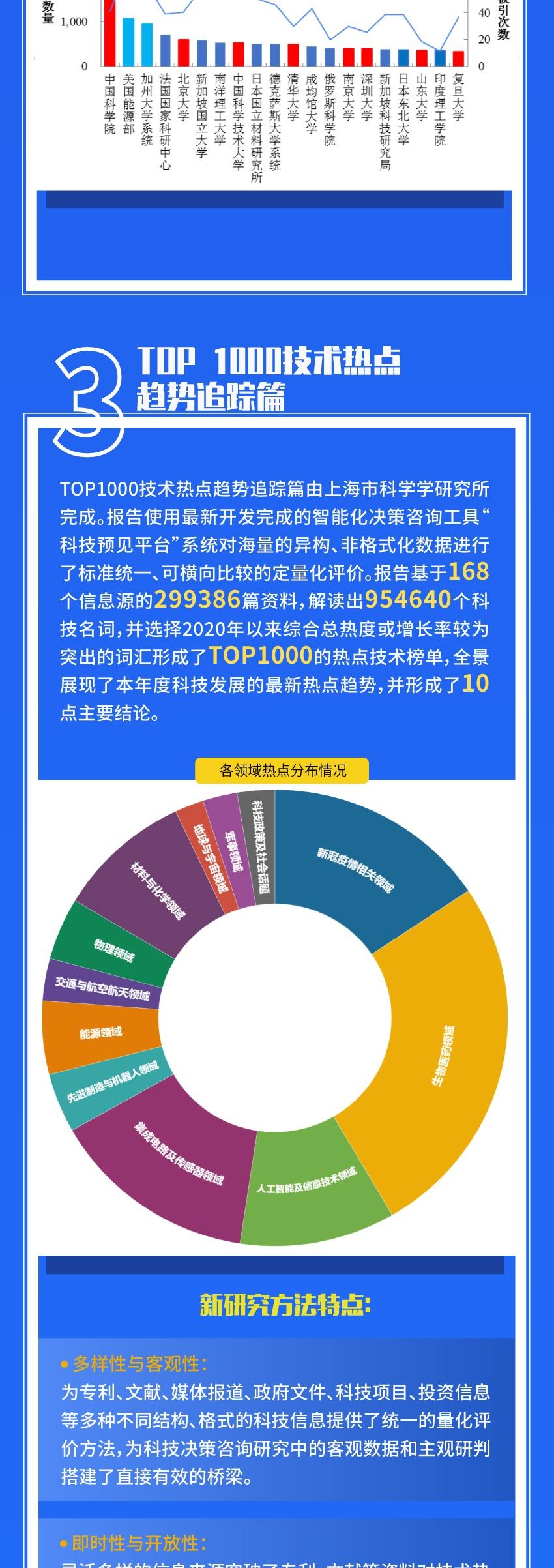 最新地，探索全球科技与文化交汇的前沿