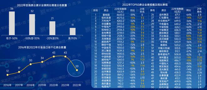 姓氏最新统计，探索中国姓氏的变迁与趋势