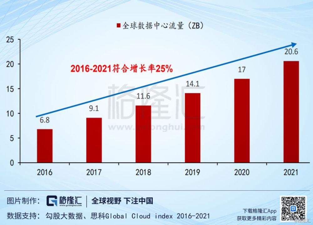 最新流量扶持，解锁数字时代的商业新机遇