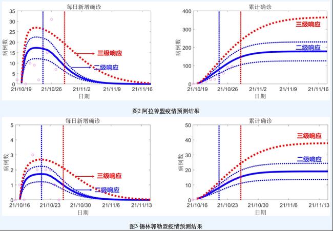 最新虫害，全球视野下的挑战与应对策略