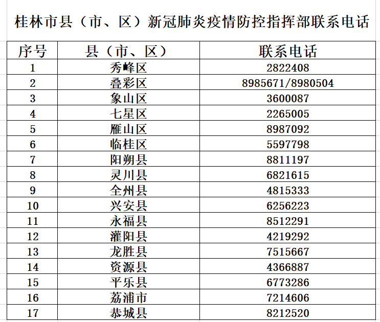 最新疫苗图谱，科学进步与人类健康的守护者