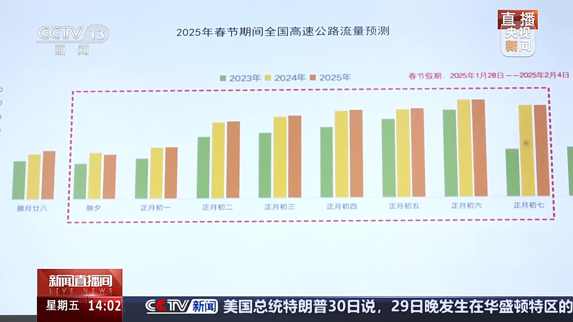 最新假期新闻，全球假期调整与旅游趋势分析