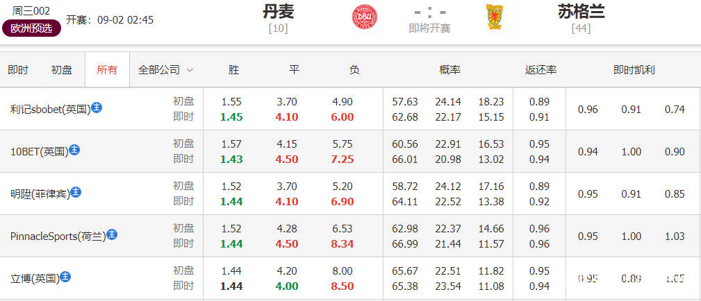 最新特马料，揭秘数字彩票背后的秘密与趋势