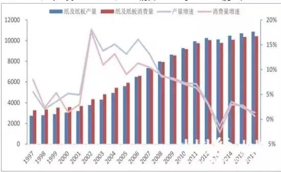 最新时政综合，全球视野下的政策调整与趋势分析