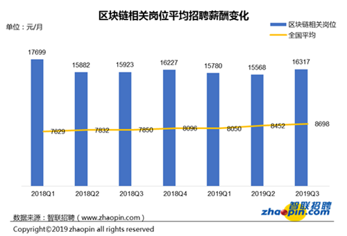 最新电缆招工，行业趋势、技能要求与职业发展路径