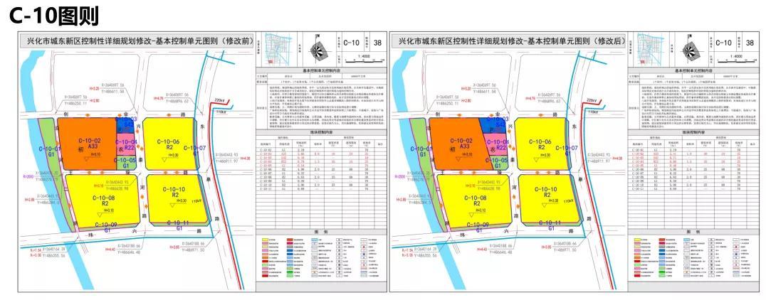 兴化最新规划，描绘未来城市新蓝图