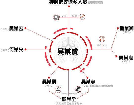 东阳最新肺炎疫情动态与防控措施