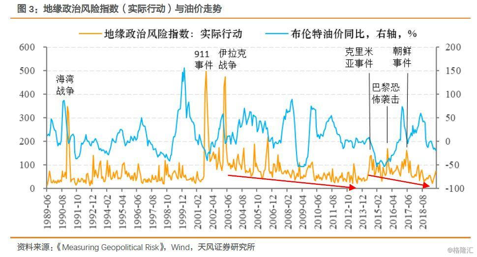 美原油最新，市场波动、地缘政治影响及未来展望