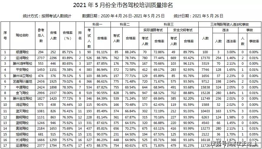 邢台最新通知，推动城市高质量发展，打造宜居宜业新典范