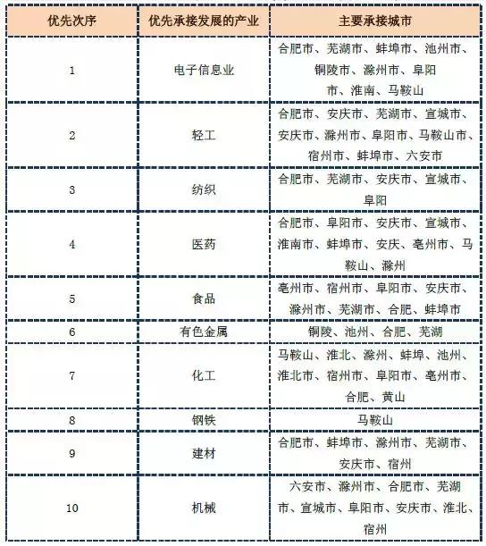 最新医药群，探索医药领域的创新与发展