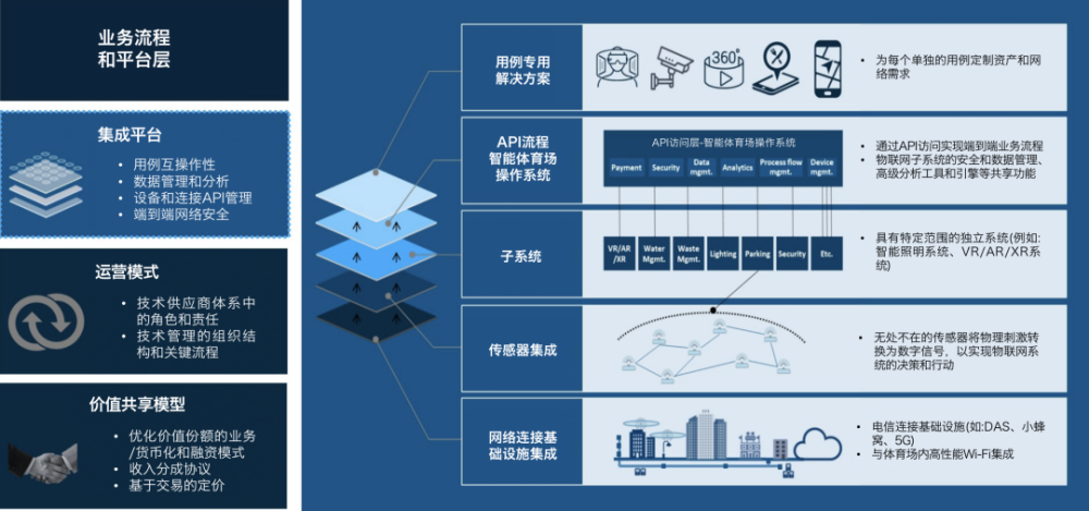 最新动态设置，重塑数字时代的用户体验