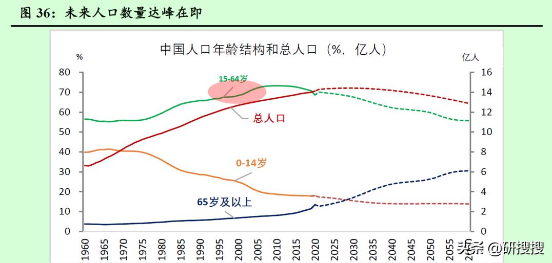 最新推进股票，市场趋势、投资策略与未来展望