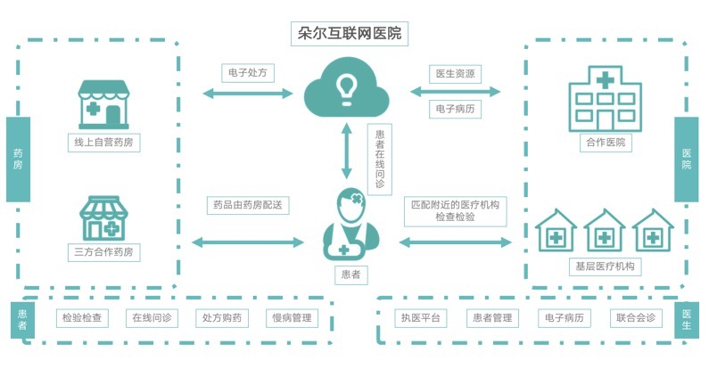 最新全民健康，塑造健康社会的全面路径