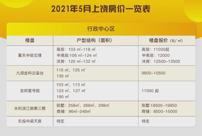 最新电影下档，从银幕到数字平台的变迁