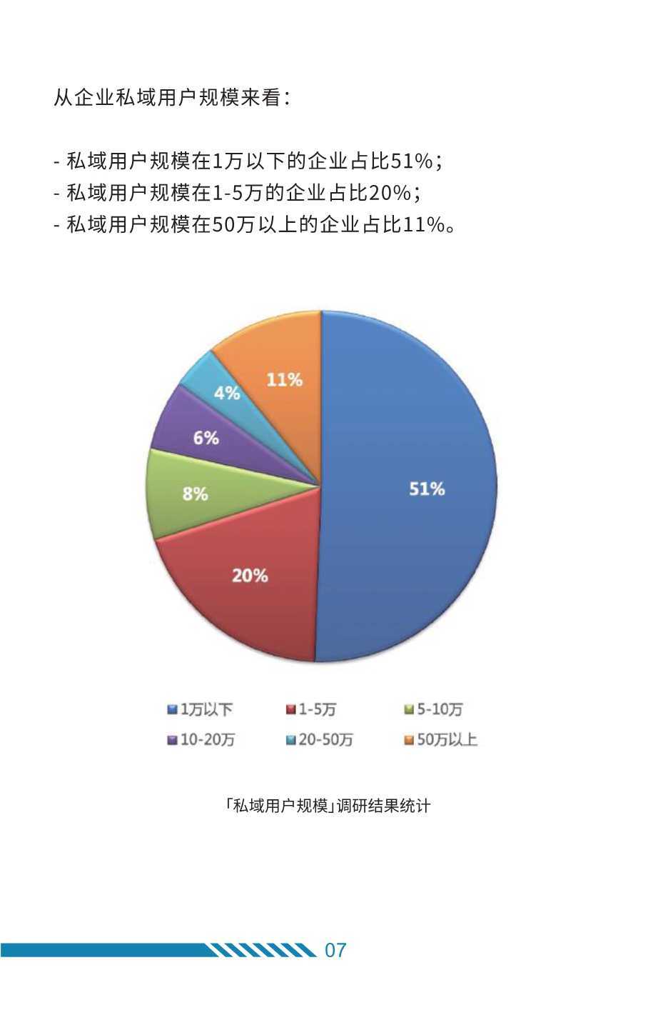 离岗创业最新趋势与机遇