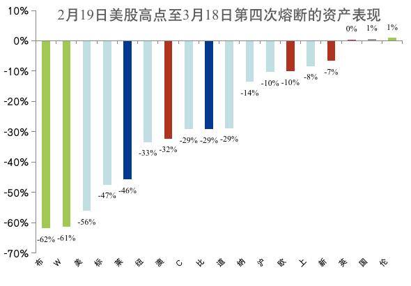 大选最新数据，揭示未来政治格局的微妙变化