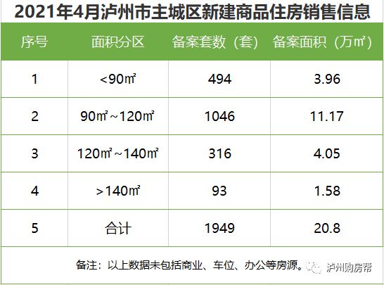 最新678盘，探索未来居住空间的新趋势