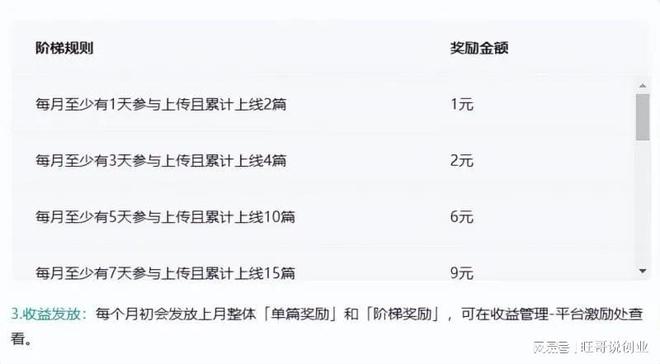 最新躺着赚钱，探索被动收入的艺术与策略