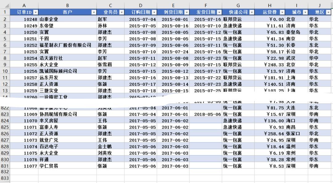 全国新增最新，多维度解析中国发展动态