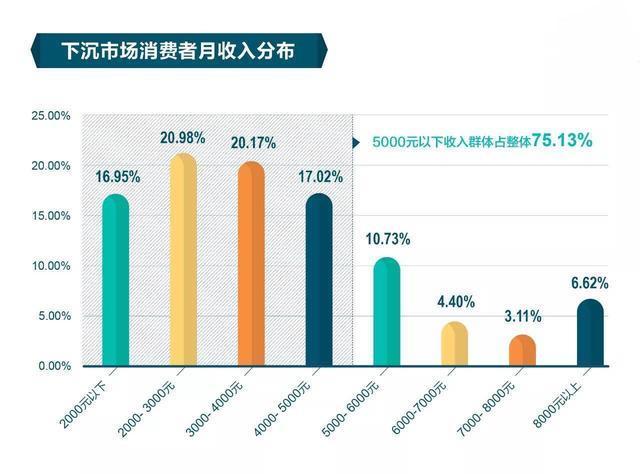 长治最新菜价，市场波动与消费趋势分析