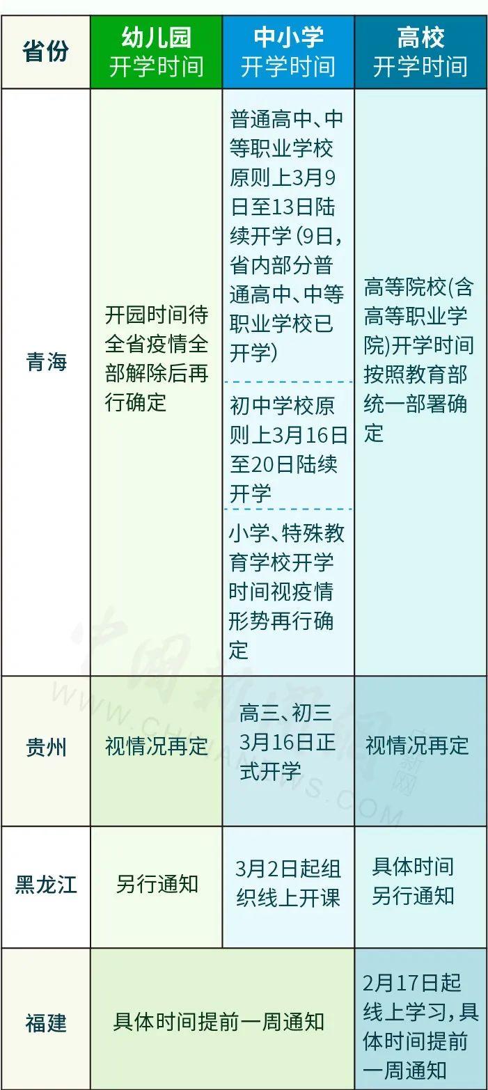 辽宁甲肝最新动态，防控成效显著，但仍需持续努力