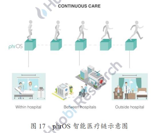 最新行政病历，提升医疗服务质量的新篇章