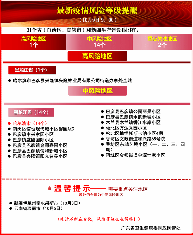 云浮最新疫情动态，防控措施与公众健康意识的提升