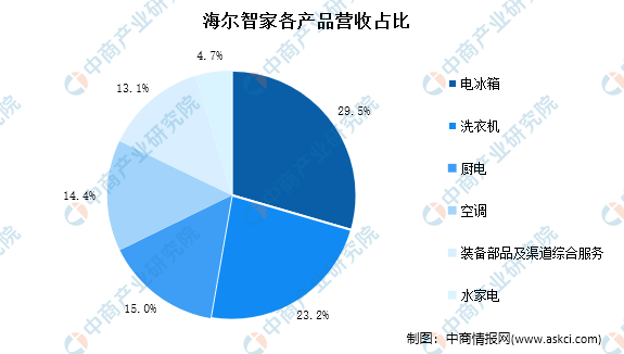 最新空滤器，科技革新与环保趋势的交汇点