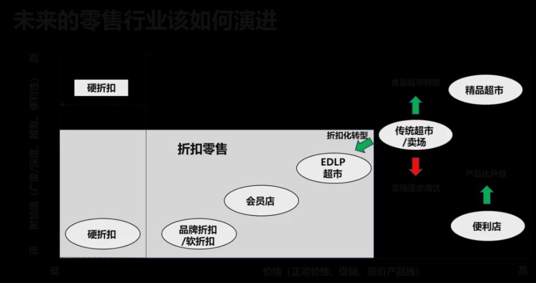 最新标价机，重塑零售行业的未来