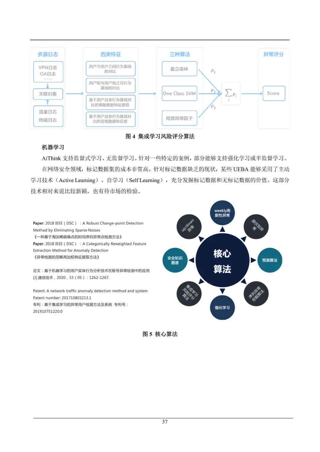 最新约束手段，在数字化时代下的管理与应用