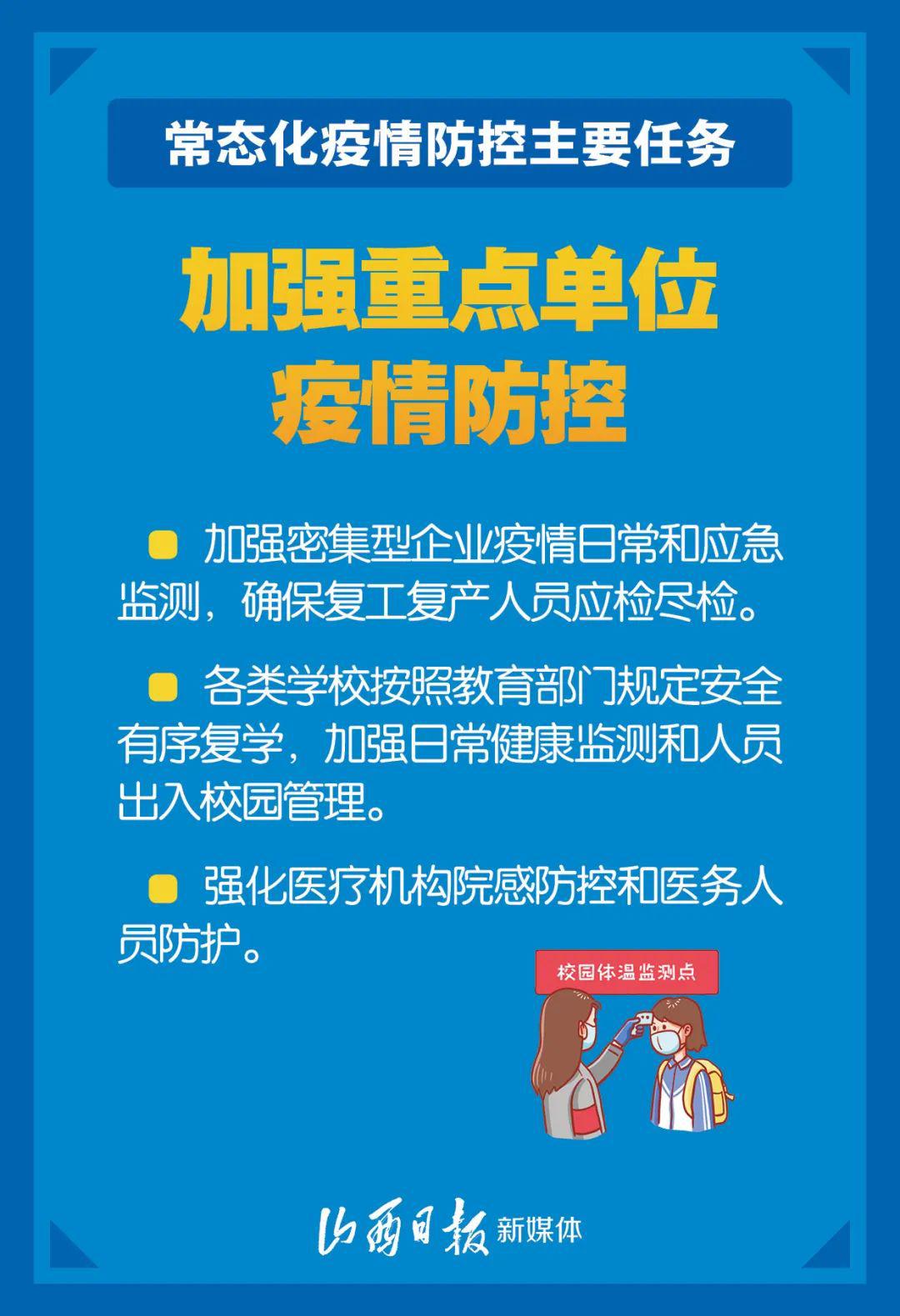 最新松原疫情，防控措施与公众健康意识的双重挑战