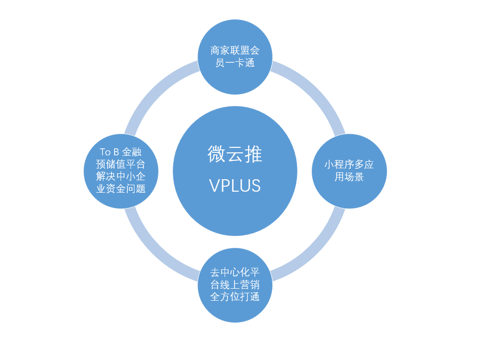 最新赚流量，解锁数字时代下的流量变现策略