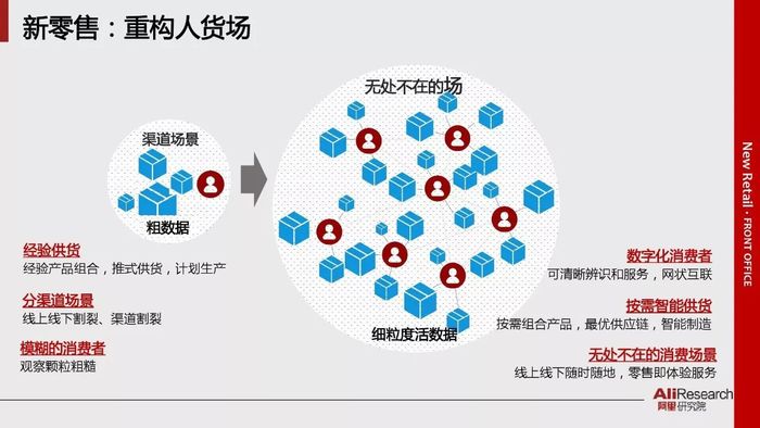 最新自购重磅，重塑消费体验，引领未来零售新趋势