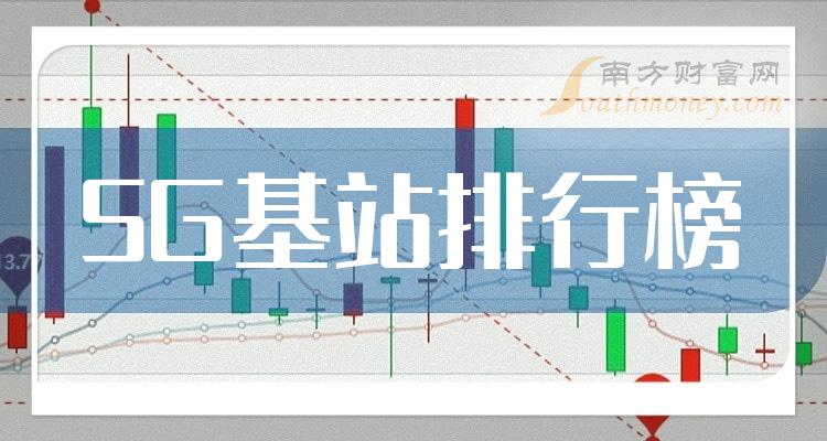 TTG挂牌最新进展，探索企业上市之路的里程碑